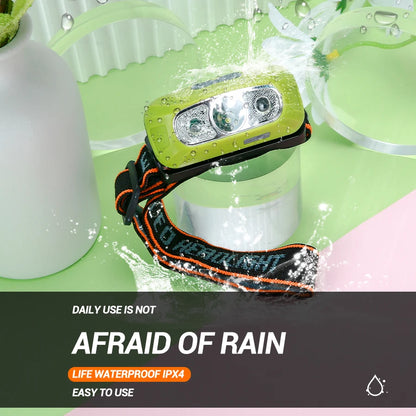 🔦🎣 Mini Επαναφορτιζόμενος Αισθητήρας Headlamp – Ιδανικός για Camping & Ψάρεμα