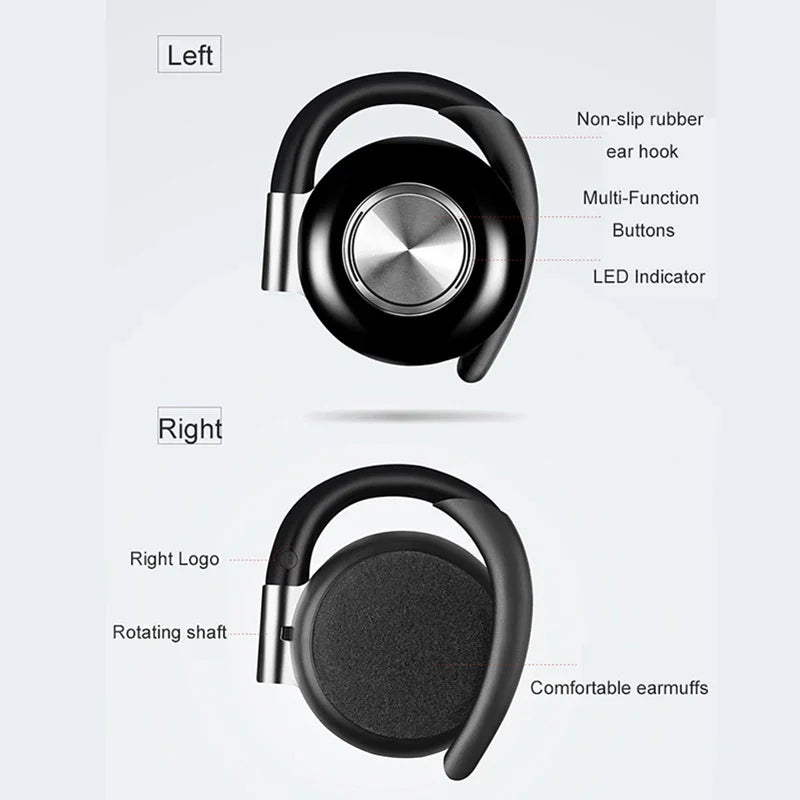 🎧 V5 TWS Bluetooth Earphones – Ασύρματα Αθλητικά Earbuds με Ear-Hook, CVC Noise Reduction & 10 Ώρες Αυτονομία | True Wireless Stereo