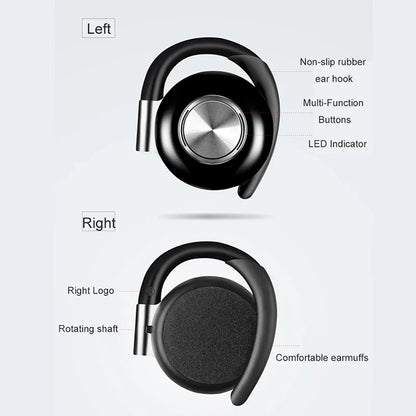 🎧 V5 TWS Bluetooth Earphones – Ασύρματα Αθλητικά Earbuds με Ear-Hook, CVC Noise Reduction & 10 Ώρες Αυτονομία | True Wireless Stereo