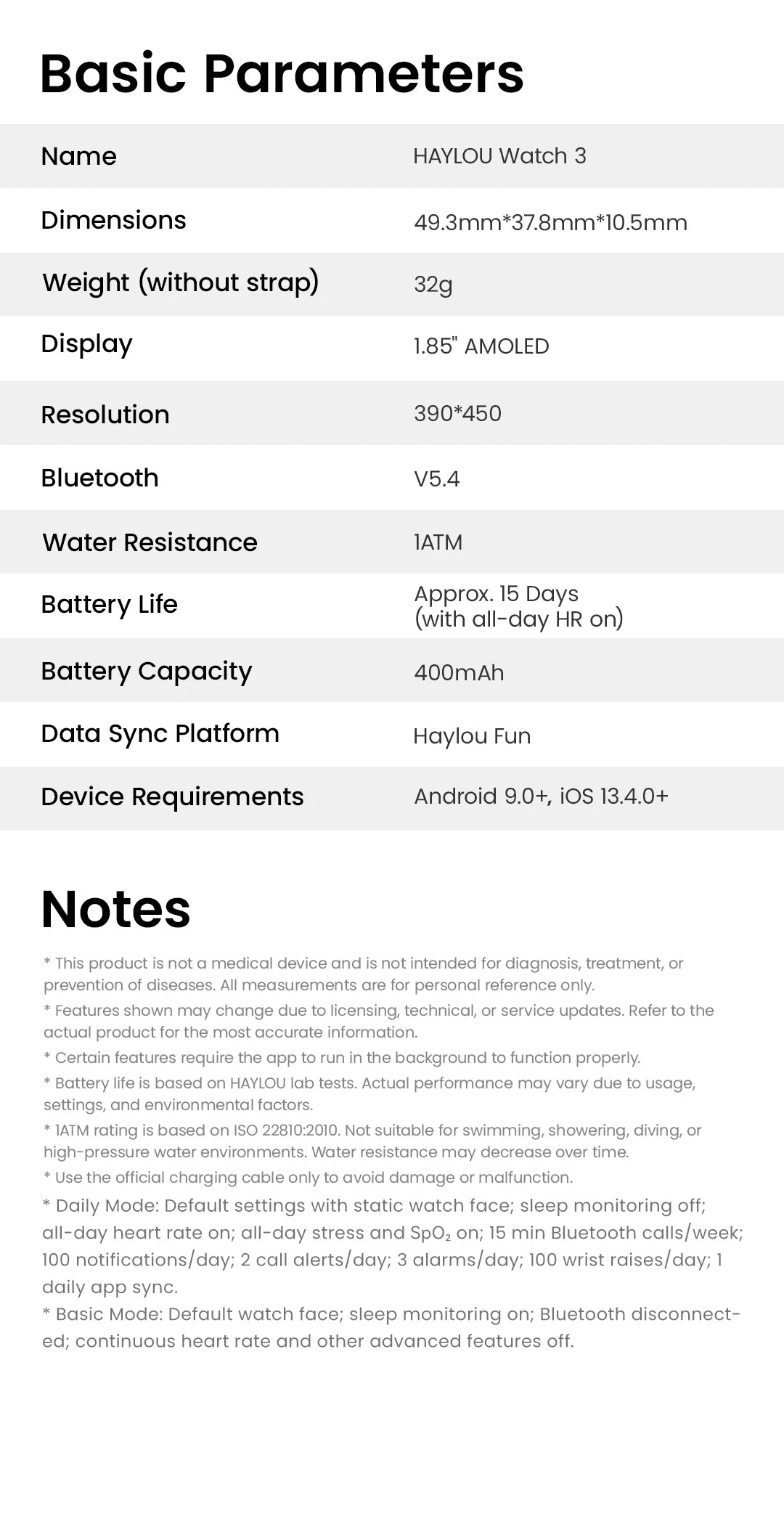 HAYLOU Watch 3 AMOLED Smartwatch με Voice Calling