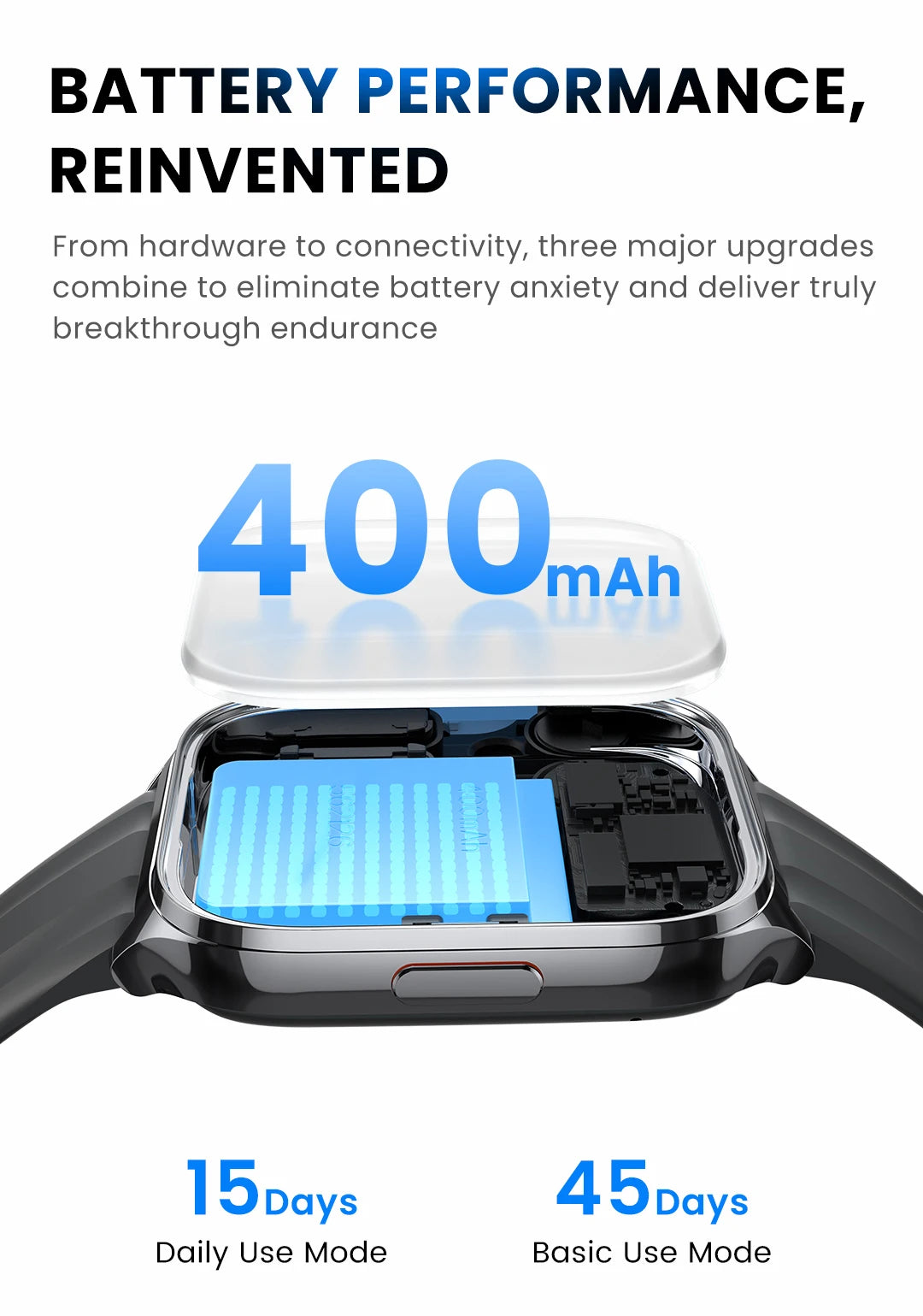 HAYLOU Watch 3 AMOLED Smartwatch με Voice Calling
