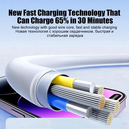 🔌⚡ PD 35W USB-C Καλώδιο Φόρτισης – Fast Charging για iPhone 14/13/12/11/XS/XR/8/7 📱✨