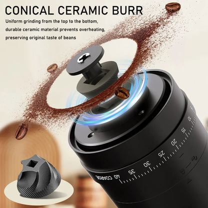 ☕⚡ Φορητός Ηλεκτρικός Μύλος Καφέ USB – 40 Επίπεδα Άλεσης & Επαναφορτιζόμενος ⚡☕