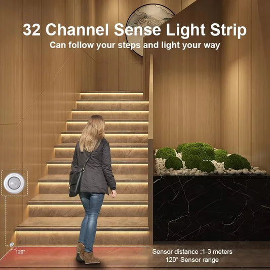 💡🪜 V2 Stair LED Light Controller 32 Καναλιών – Έξυπνος Ελεγκτής Φωτισμού Σκάλας με PIR Αισθητήρες (DC 12V / 24V) 🪜💡