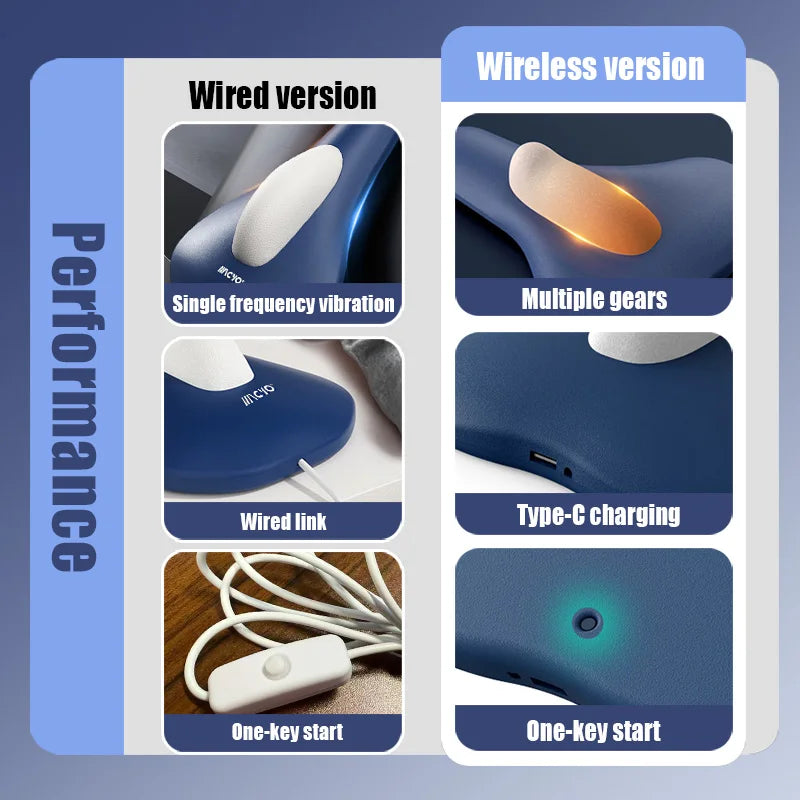 🍑💪 Pelvic Floor Muscle Trainer – Συσκευή Ενδυνάμωσης & Μασάζ Πυελικού Εδάφους & Γλουτών 🪑✨