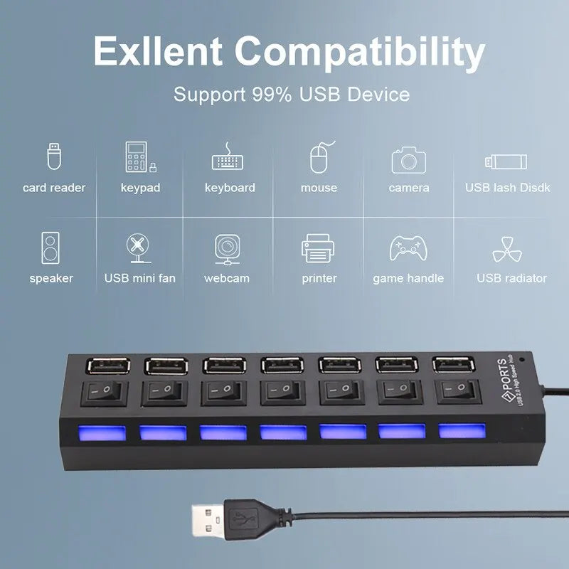 🔌 Switch Extension Hub – 7/4 Θύρες USB 2.0 Hub με Ανεξάρτητους Διακόπτες & LED Ενδείξεις