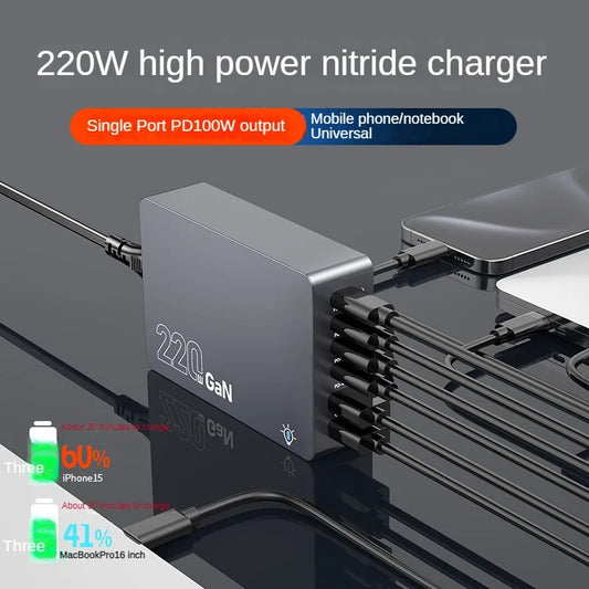 🔌⚡ 220W GaN Desktop Charger – Σταθμός Γρήγορης Φόρτισης 6 Θυρών (PD 100W / QC 3.0) για iPhone, MacBook, Samsung & Laptop 💻📱