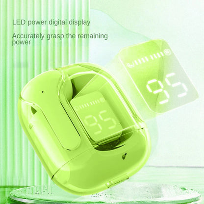 🎧✨ TWS Wireless Transparent Earphones – Bluetooth 5.1 με ENC, LED Display & Stereo HiFi Ήχο