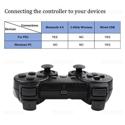 🎮 Bluetooth Ασύρματο Controller για PS3 & PC | Gamepad με Δόνηση, Επαναφορτιζόμενη Μπαταρία & Εργονομικό Σχεδιασμό