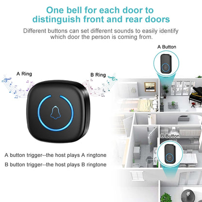 🔔🏠 Wireless Intelligent Doorbell – Έξυπνο Ασύρματο Κουδούνι με 60 Μελωδίες, 5 Επίπεδα Έντασης & Εμβέλεια 300M 📶✨