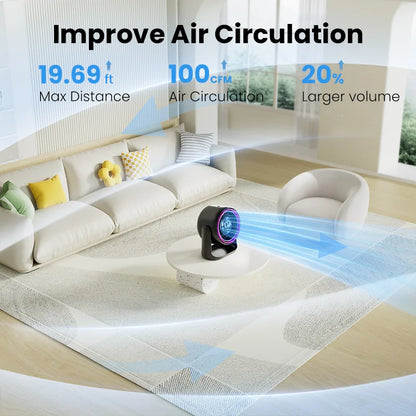 🌀⚡ GAIATOP Turbo Desk Fan – Δυνατός Αέρας με 100 Ταχύτητες! ⚡🌀  GAIATOP High Speed Desk Fan