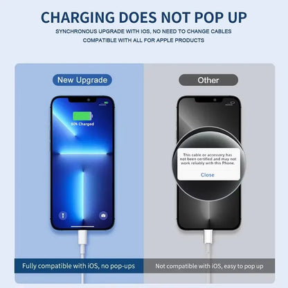 ⚡🔌 35W PD Fast Charging USB-C Cable για iPhone – Γρήγορη & Ασφαλής Φόρτιση