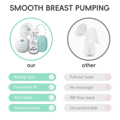 👩‍🍼✨ Philips Avent – Άνετη & Φυσική Αντλία Γάλακτος Παντού! ✨👩‍🍼 Philips Avent – Comfort & Natural Breast Pump Anywhere!