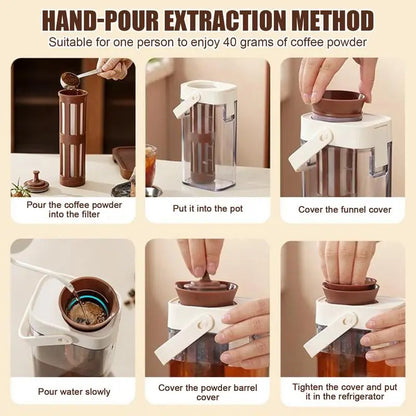 🥶☕ Cold Brew Coffee Maker – Για Τέλειο Παγωμένο Καφέ & Ροφήματα! ☕🥶  Cold Brew Coffee Pot 1000ml – Iced Coffee Maker & Multi-Use Pitcher