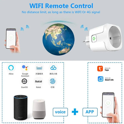 🔌📱 Smart Plug WiFi Socket EU 16A/20A – Έξυπνη Πρίζα με Power Monitor, Timer & Voice Control ⚡ Συμβατή με Alexa & Google Home (Tuya Smart Life App)