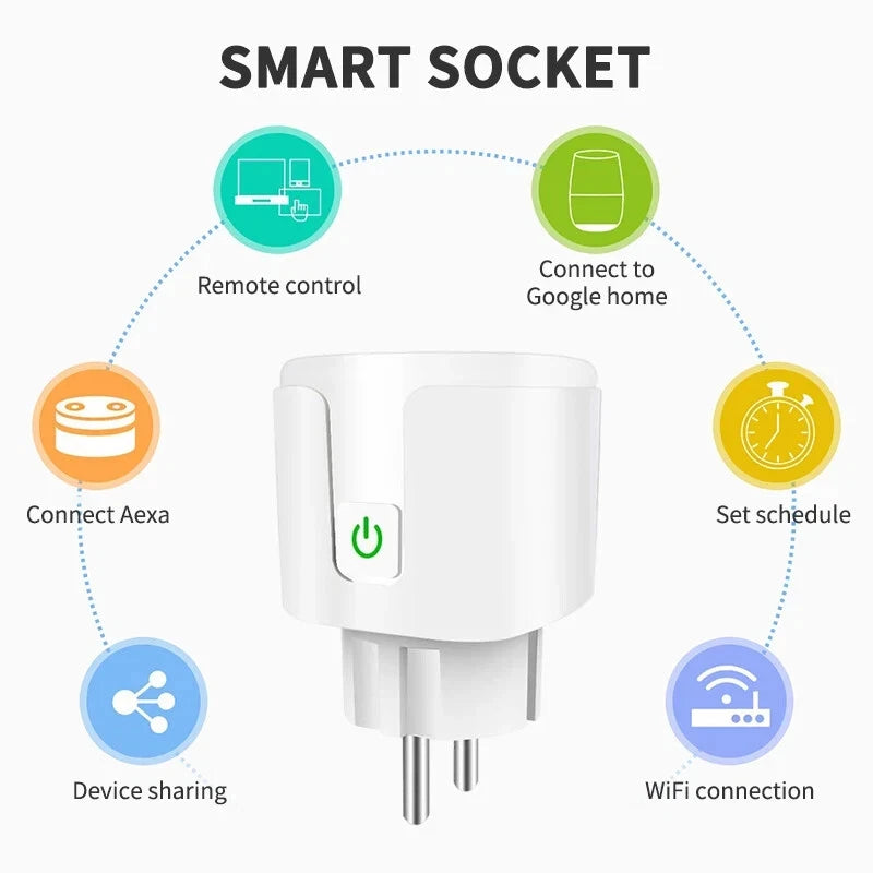 🔌📱 EU Tuya WiFi Smart Plug 16A/20A – Έξυπνη Πρίζα με Power Monitor, Timer & Voice Control ⚡ Συμβατή με Alexa & Google Home