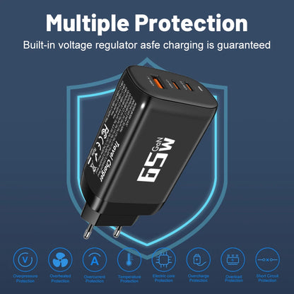 ⚡ 85W GaN USB Type-C Charger QC3.0 PPS PD – Για iPhone, MacBook, Samsung & Laptop