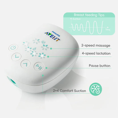 👩‍🍼✨ Philips Avent – Άνετη & Φυσική Αντλία Γάλακτος Παντού! ✨👩‍🍼 Philips Avent – Comfort & Natural Breast Pump Anywhere!