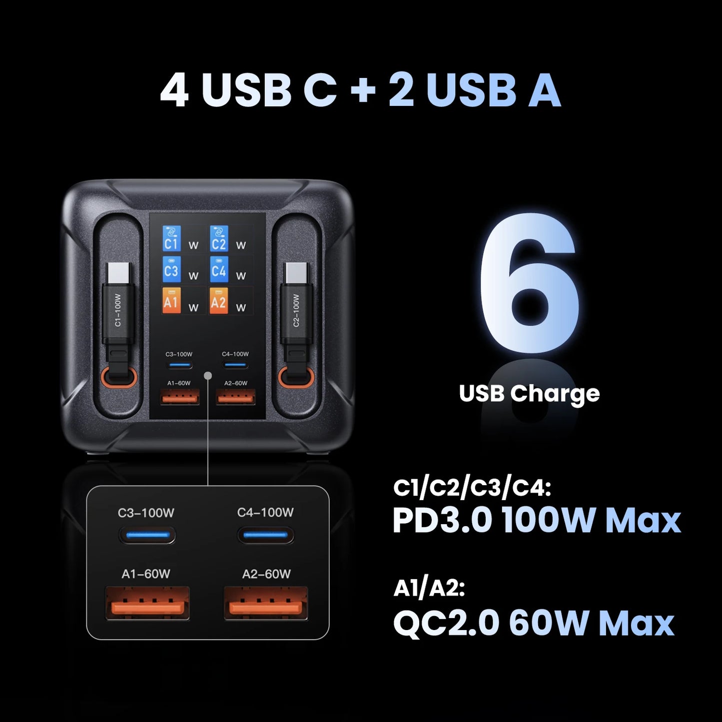 ⚡ ASOMETECH 300W GaN Charging Station – Πολυφορτιστής με LED Display & Retractable Type-C Καλώδια