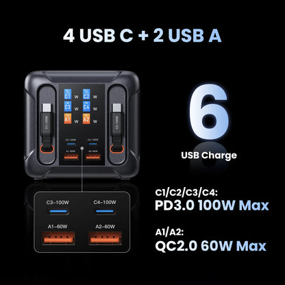 ⚡ ASOMETECH 300W GaN Charging Station – Πολυφορτιστής με LED Display & Retractable Type-C Καλώδια
