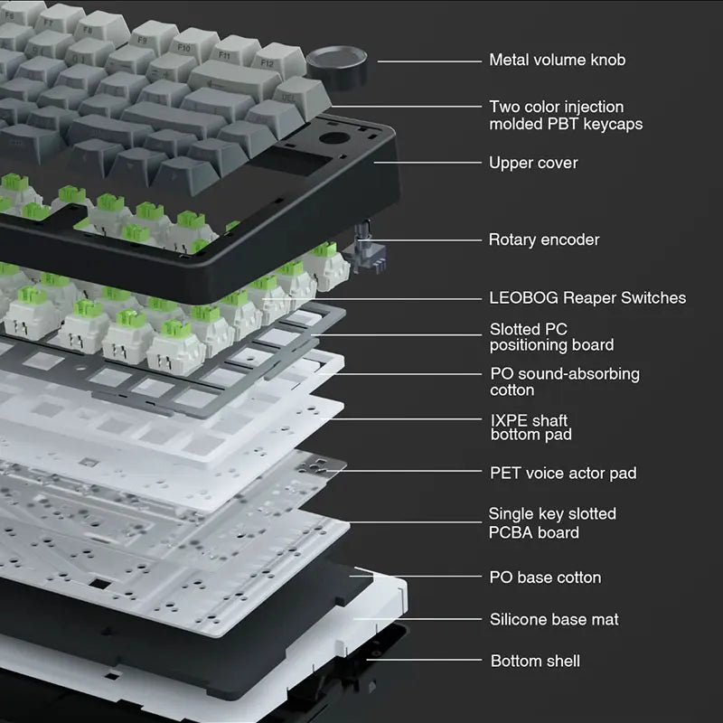 AULA F75 Gaming Mechanical Keyboard RGB – 75% Wireless Layout