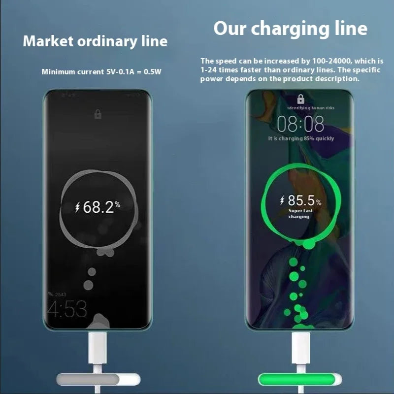⚡ PD 120W USB-C σε USB-C Καλώδιο – Super Fast Charging Υπερταχεία φόρτιση για τις πιο απαιτητικές συσκευές σου! 🔋📱💻