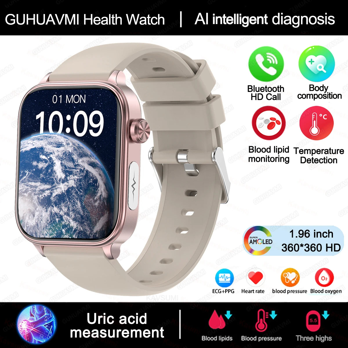 Smart Watch ECG + PPG – Προηγμένο Ρολόι Υγείας & Ευεξίας για Γυναίκες