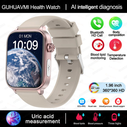 Smart Watch ECG + PPG – Προηγμένο Ρολόι Υγείας & Ευεξίας για Γυναίκες