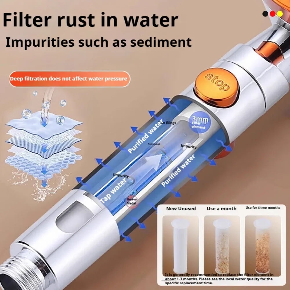 🚿✨ Ντουζιέρα Υψηλής Πίεσης με Φίλτρο – 5 Modes, One-Touch Stop & Εξοικονόμηση Νερού 🛁💦