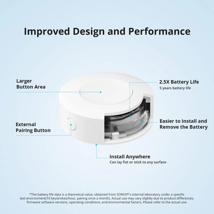 SONOFF SNZB-01P Zigbee Smart Button – Wireless Switch for Smart Home