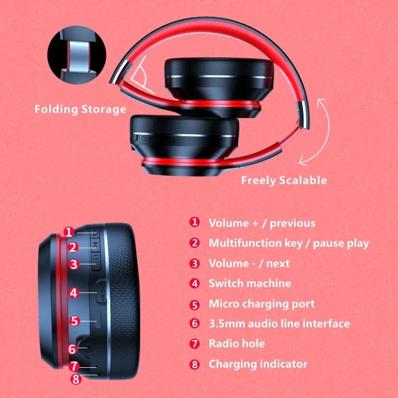 🎧 Lenovo HD200 – Ασύρματα Bluetooth Over-Ear Ακουστικά με Πτυσσόμενο Σχεδιασμό & HIFI Ήχο
