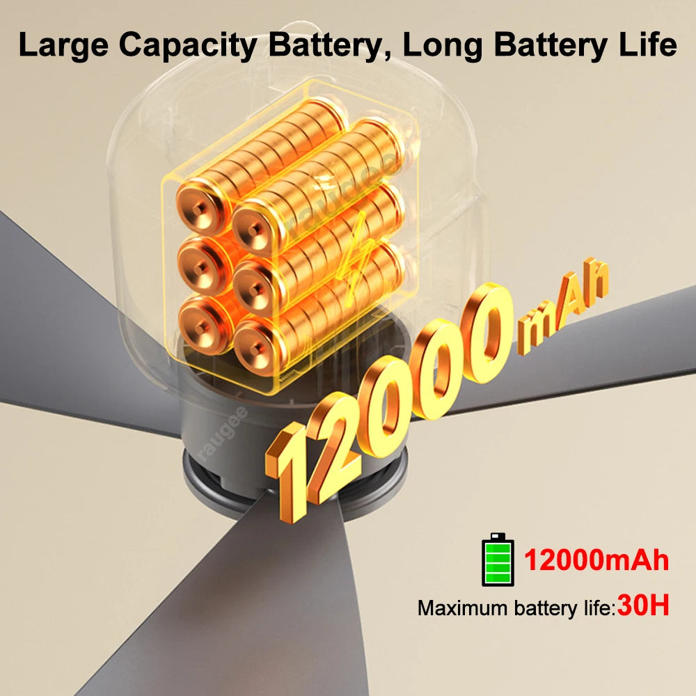 🏕️🌬️ 12000mAh Portable Ceiling Camping Fan με LED & Remote Control