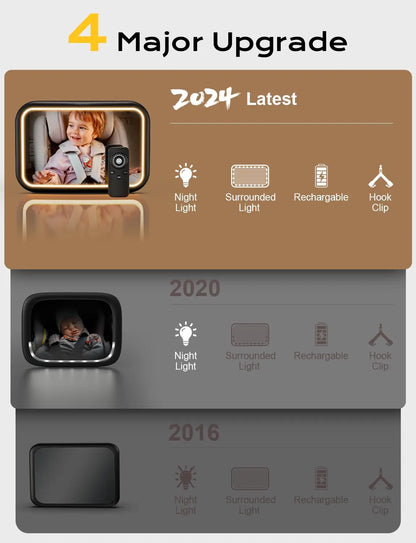 👶 Καθρέφτης Αυτοκινήτου με Φως για Μωρό – Επαναφορτιζόμενος 2000mAh | Κατάλληλος για Rear-Facing Καθίσματα & Universal Εφαρμογή