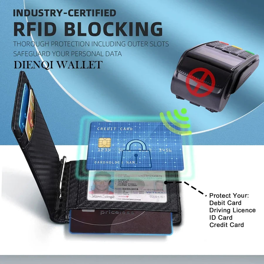 👛🕴️ Ανδρικό Slim Πορτοφόλι – Συνθετικό Δέρμα, RFID Blocking & Money Clip 💳💵