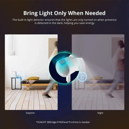🧠 SONOFF SNZB-06P – Zigbee Αισθητήρας Ανθρώπινης Παρουσίας & Φωτός