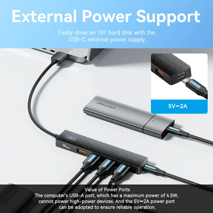 Vention USB 3.2 Gen2 HUB 5 Ports – 10Gbps High-Speed Multiport Adapter