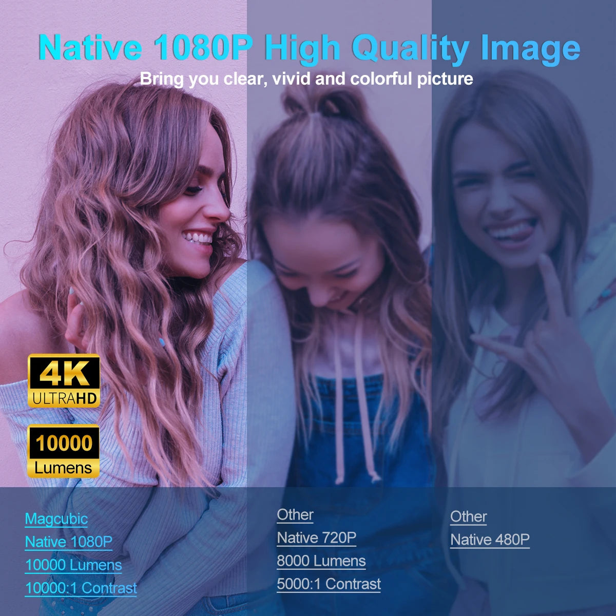 📽️✨ Magcubic HY320 Android 11 Projector – Native 1080P, 4K Decode, WiFi6 & Bluetooth 5.0, 390ANSI 🎬🏠