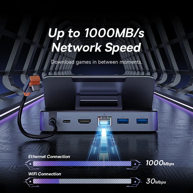 Baseus 6-in-1 USB-C Docking Station – 4K@60Hz | Gigabit Ethernet | USB 3.0