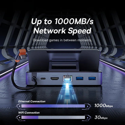 Baseus 6-in-1 USB-C Docking Station – 4K@60Hz | Gigabit Ethernet | USB 3.0