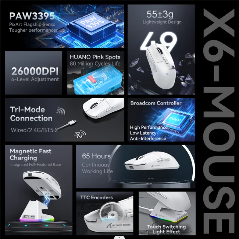 🎮🦈 Attack Shark X6 Wireless Gaming Mouse – 3-Modes, High Precision, Rechargeable 🖱️ Απόλαυσε απόλυτη ελευθερία και άνεση στο gaming και την εργασία!