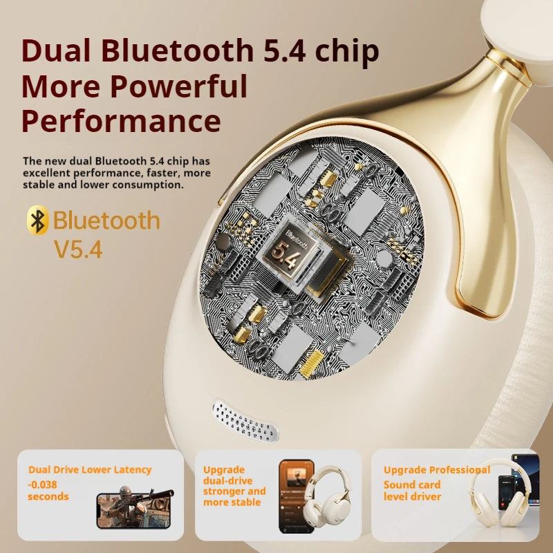 🎧 ANC Noise Reduction Bluetooth 5.4 Headphones – 100 Ώρες Αναπαραγωγή, 360° Ήχος & Ενσωματωμένο Μικρόφωνο | Ασύρματα & Ενσύρματα Over-Ear Ακουστικά