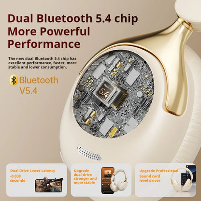 🎧 ANC Noise Reduction Bluetooth 5.4 Headphones – 100 Ώρες Αναπαραγωγή, 360° Ήχος & Ενσωματωμένο Μικρόφωνο | Ασύρματα & Ενσύρματα Over-Ear Ακουστικά