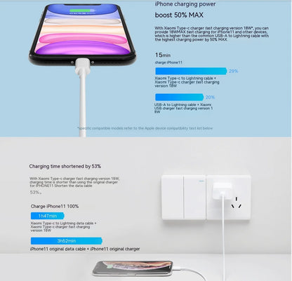 ⚡🍏 Xiaomi USB-C to Lightning Cable – PD 27W/20W Ταχεία Φόρτιση & Data Sync 🎯