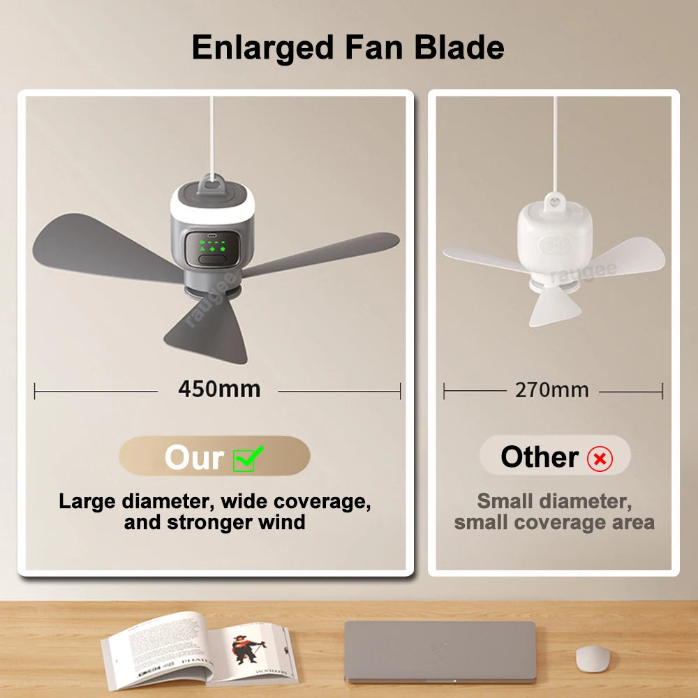 🏕️🌬️ 12000mAh Portable Ceiling Camping Fan με LED & Remote Control