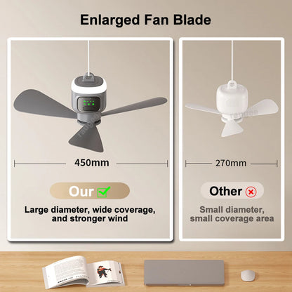 🏕️🌬️ 12000mAh Portable Ceiling Camping Fan με LED & Remote Control