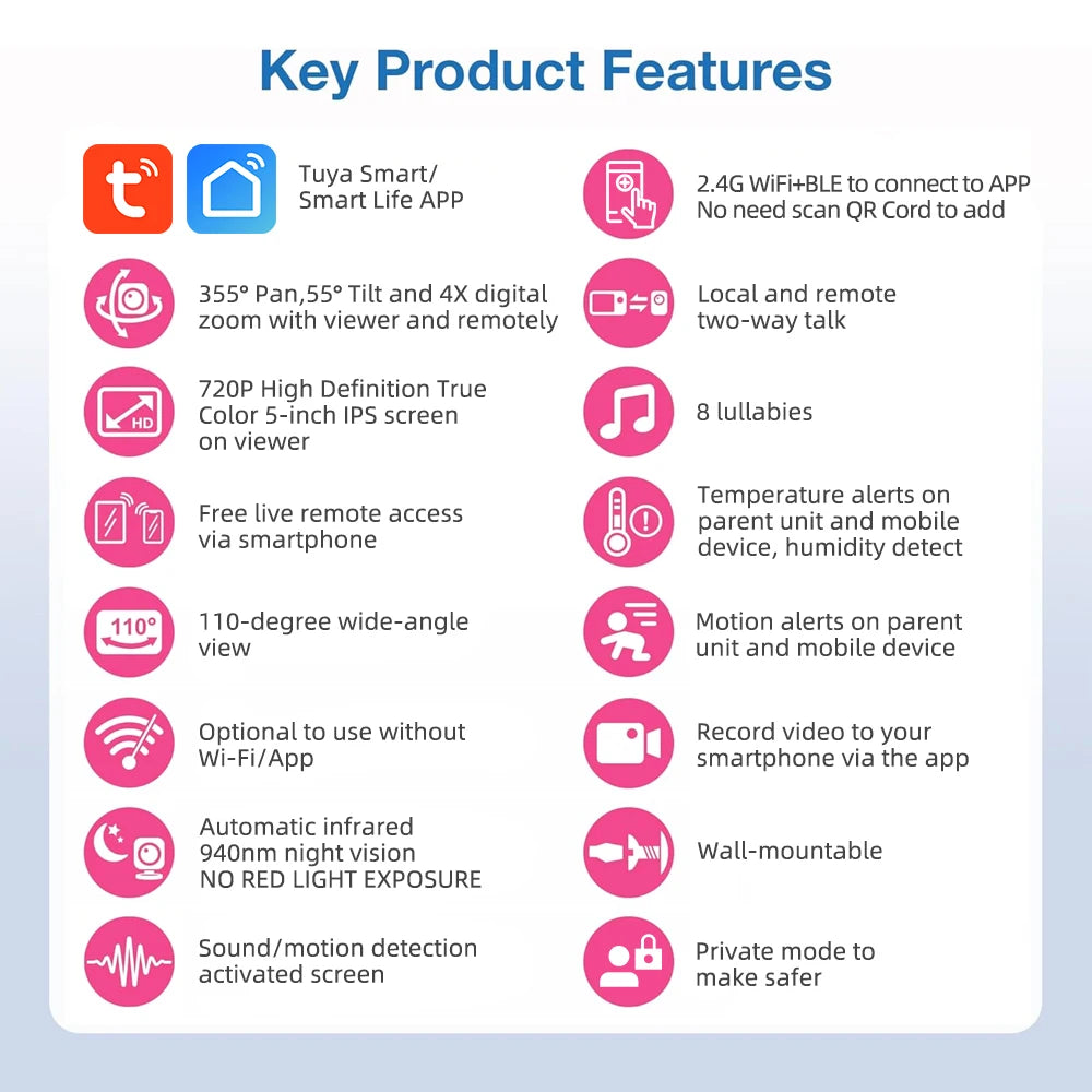 👶📷 5" Tuya Smart WiFi Baby Monitor – Κάμερα Παρακολούθησης Μωρού με 1080P Ανάλυση, Νυχτερινή Όραση, Ανίχνευση Κίνησης & Ειδοποιήσεις Cry Detection 🌙