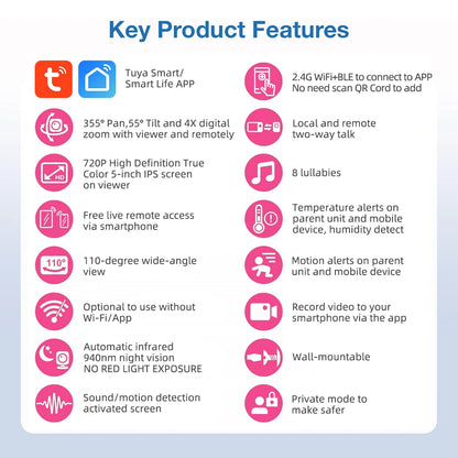 👶📷 5" Tuya Smart WiFi Baby Monitor – Κάμερα Παρακολούθησης Μωρού με 1080P Ανάλυση, Νυχτερινή Όραση, Ανίχνευση Κίνησης & Ειδοποιήσεις Cry Detection 🌙