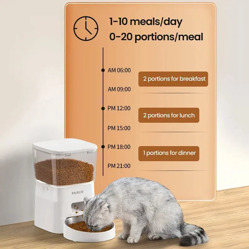 🐱 ROJECO 2L Smart Automatic Cat Feeder | Αυτόματος WiFi Διανομέας Τροφής για Γάτες & Μικρούς Σκύλους | Με Χρονοδιακόπτη & Έλεγχο μέσω Εφαρμογής