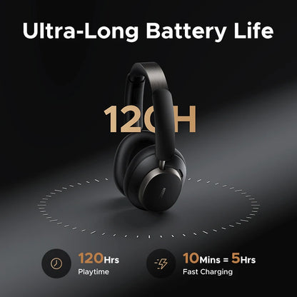 🎧 UGREEN Studio Pro — Premium Over-Ear Wireless Headphones with 48dB ANC & Hi-Res LDAC