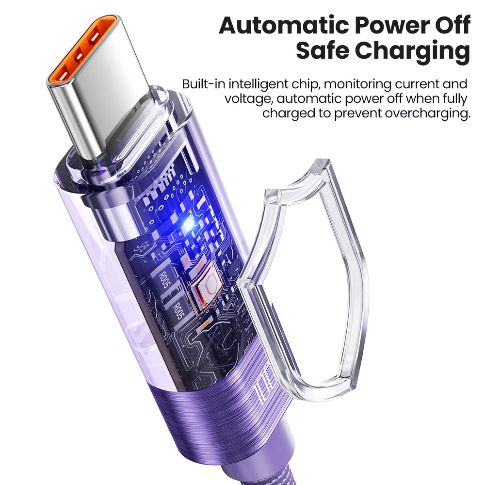 ⚡🔌 Toocki 100W USB Type-C Cable – Αυτόματη Απενεργοποίηση & LED Indicator